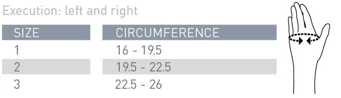Basko CMC Daumenorthese – Bild 3