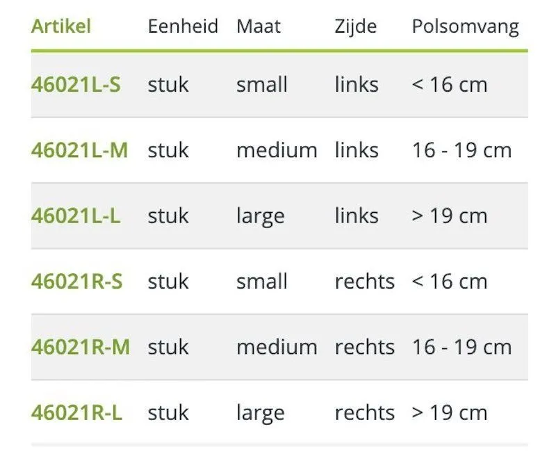 Basko Vission Multi Finger Orthese – Bild 3