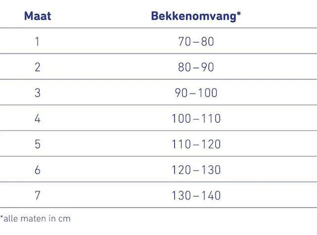 Bauerfeind SacroLoc Beckenorthese – Bild 5